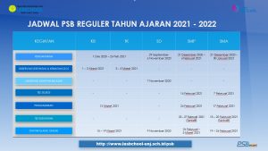 Read more about the article Jadwal PSB Reguler Labschool Tahun Ajaran 2021-2022