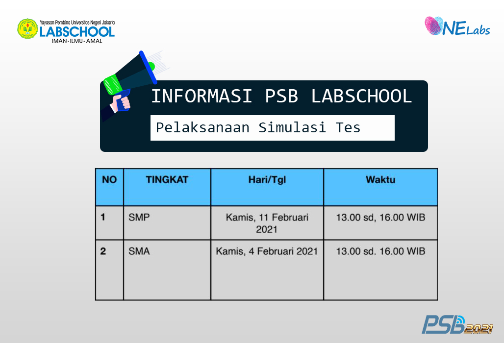 You are currently viewing Informasi Simulasi Tes PSB Labschool Jalur Tes